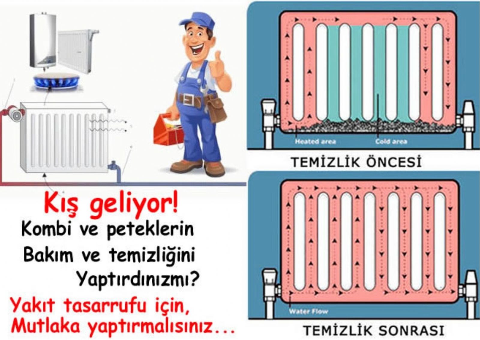Bahçelievler Petek Temizleme